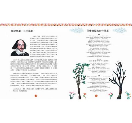 莎士比亞經典劇作：12篇成長必讀文學啟蒙